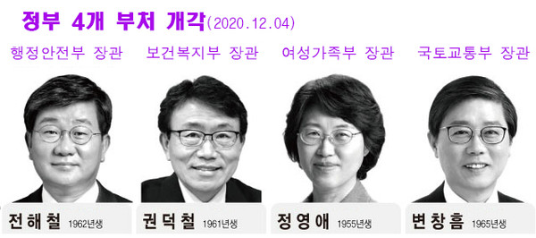 (From left) Minister of Public Administration & Security Jeon Hae-chul; Minister of Health & Welfare Kwon Deok-cheol; Minister of Gender Equality & Family Chung Young-ae and Minister of Land, Infrastructure & Transport Byun Chang-heum