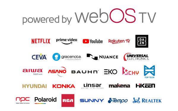 LG Electronics popular webOS TV platform ecosystem