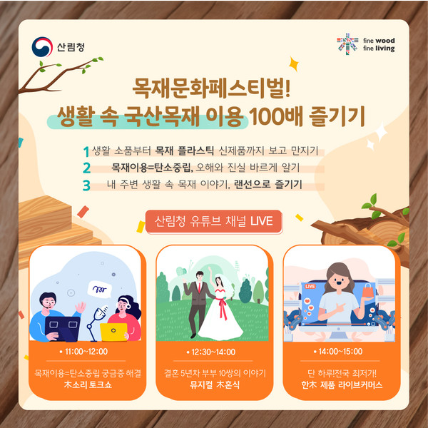 The Korean Forestry Service poster above the ‘Wood Culture Festival’ program with a slogan saying: “Let us reduce the use of domestic wood resources to one hundredth of the present level!” 