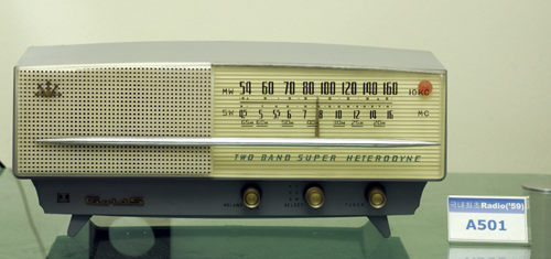 A radio, the first electronic device in Korea, produced by Gold Star (predecessor of LG Electronics) in 1959