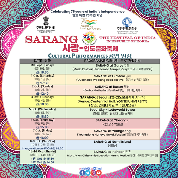 Performance schedule of ‘SARANG’ The festival of India