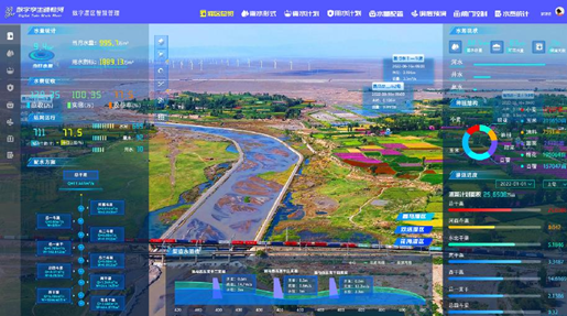 The digital twin system of the Shule River. (Photo by the water resources department of Gansu province)