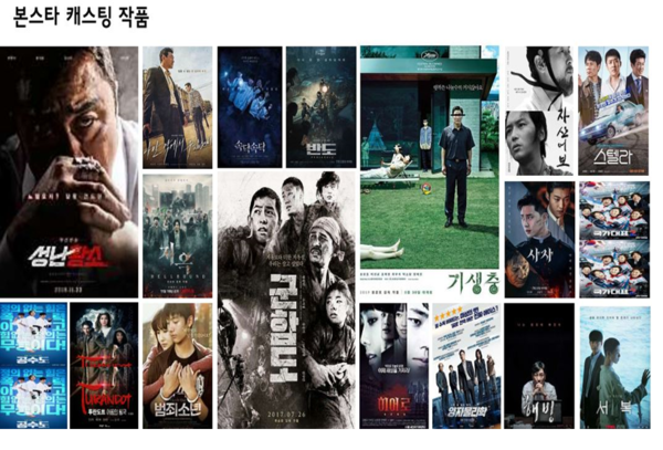 본스타 출신 배우들의 주요 캐스팅 작품들