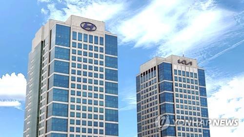                         Hyundai Motor & Kia headquarter office building