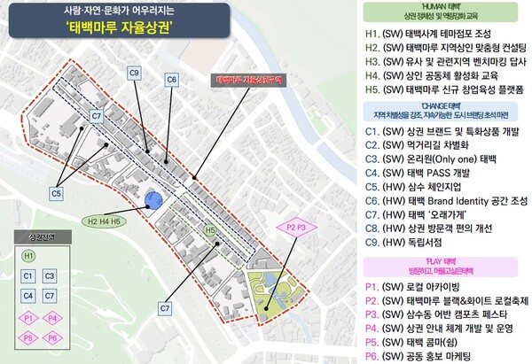 Taebaek Maru autonomous commercial district. (Source: Gangwon Province)