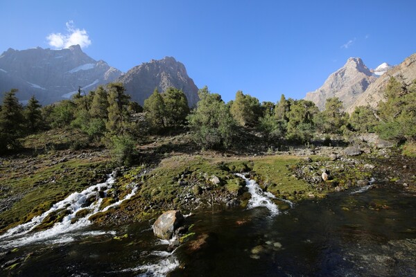 Tajikistan (Source: Embassy of Tajikistan in Korea)